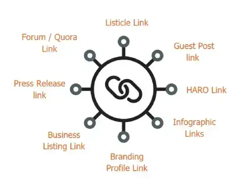 acquire-backlinks
