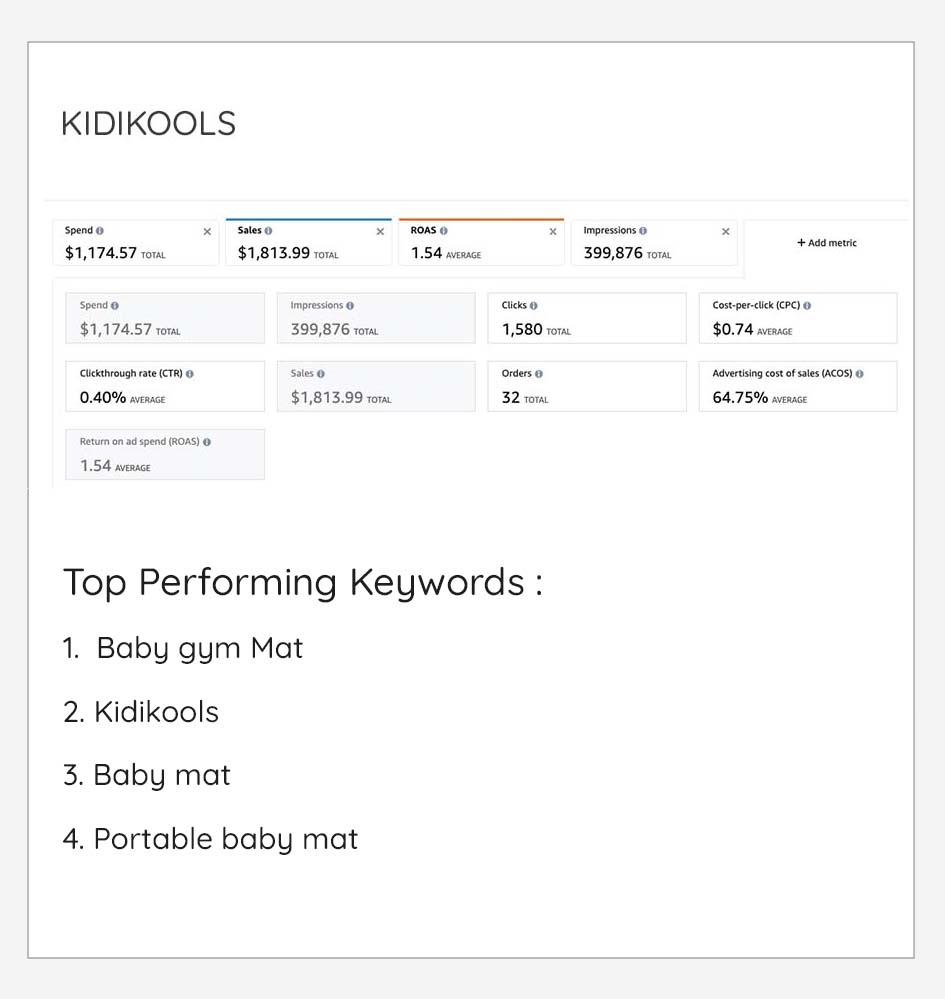 kidikools