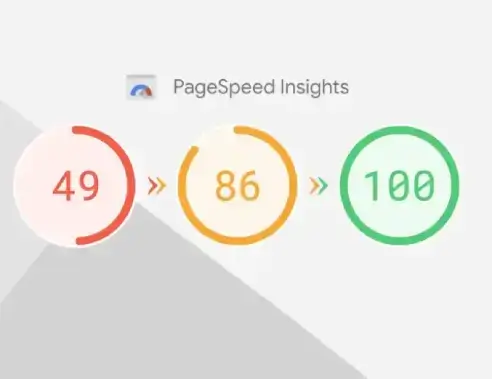 page-speed-insights