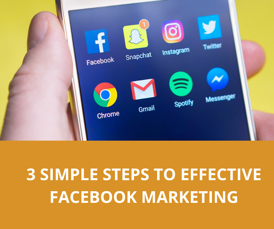 3 Simple Steps to Effective Facebook Marketing.