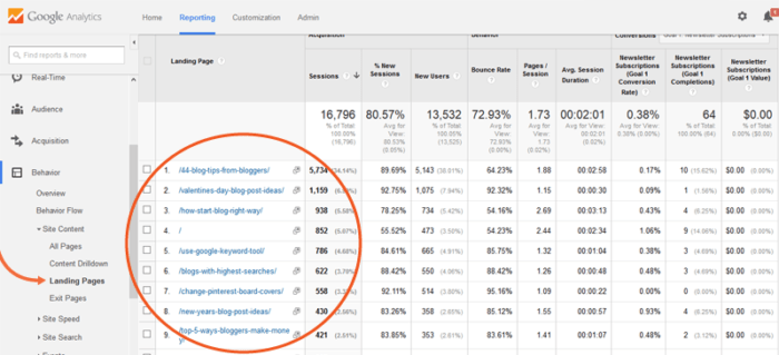 Google-analytics-landing