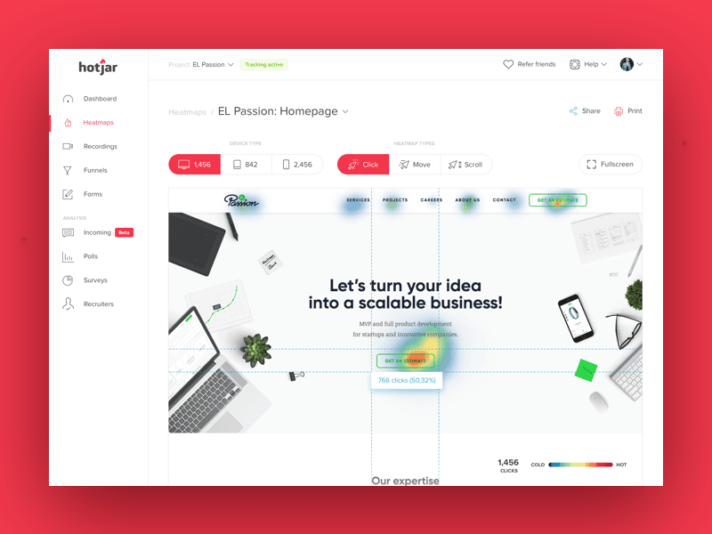 dashboard_hotjar
