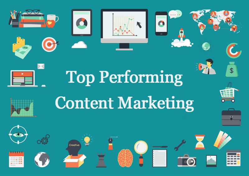 Top 10 High Performing Content Marketing Types