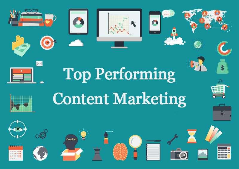 Content Marketing Types