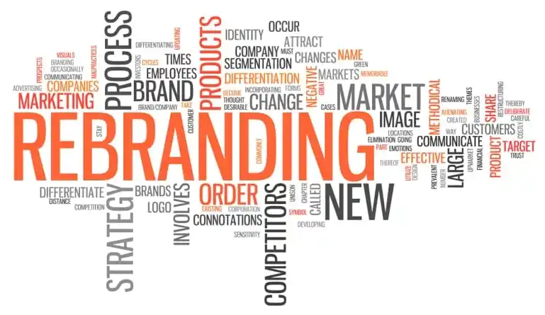 Effective Rebranding Strategy