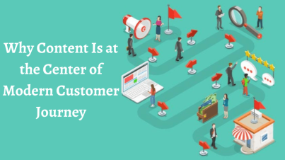 content Center of Modern Customer Journeys