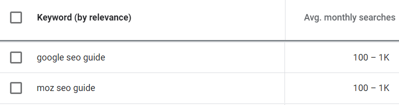 medium-tail-keywords medium-tail-keywords