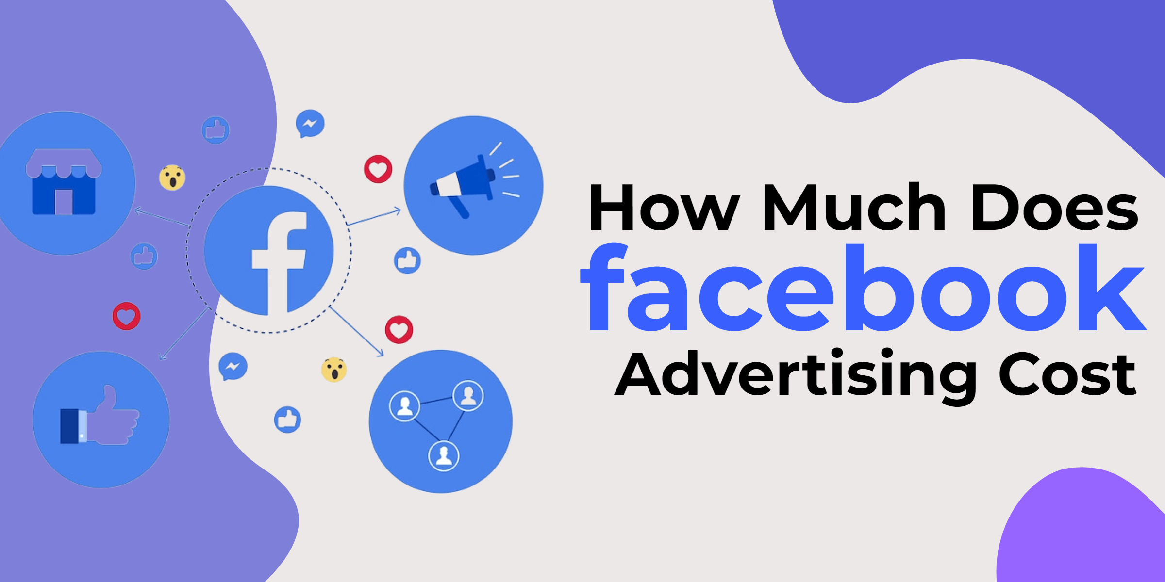 Facebook Advertising Cost