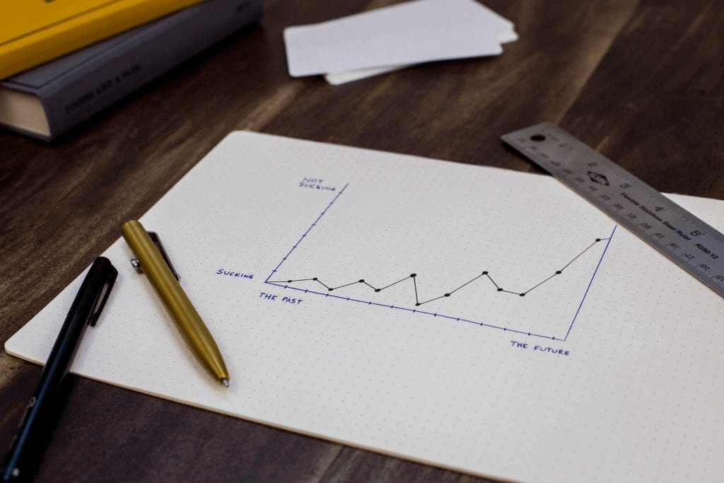 Data graph