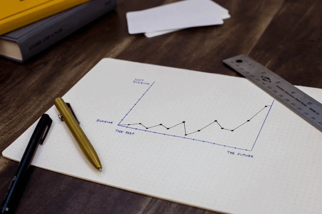 how to create responsive search ads