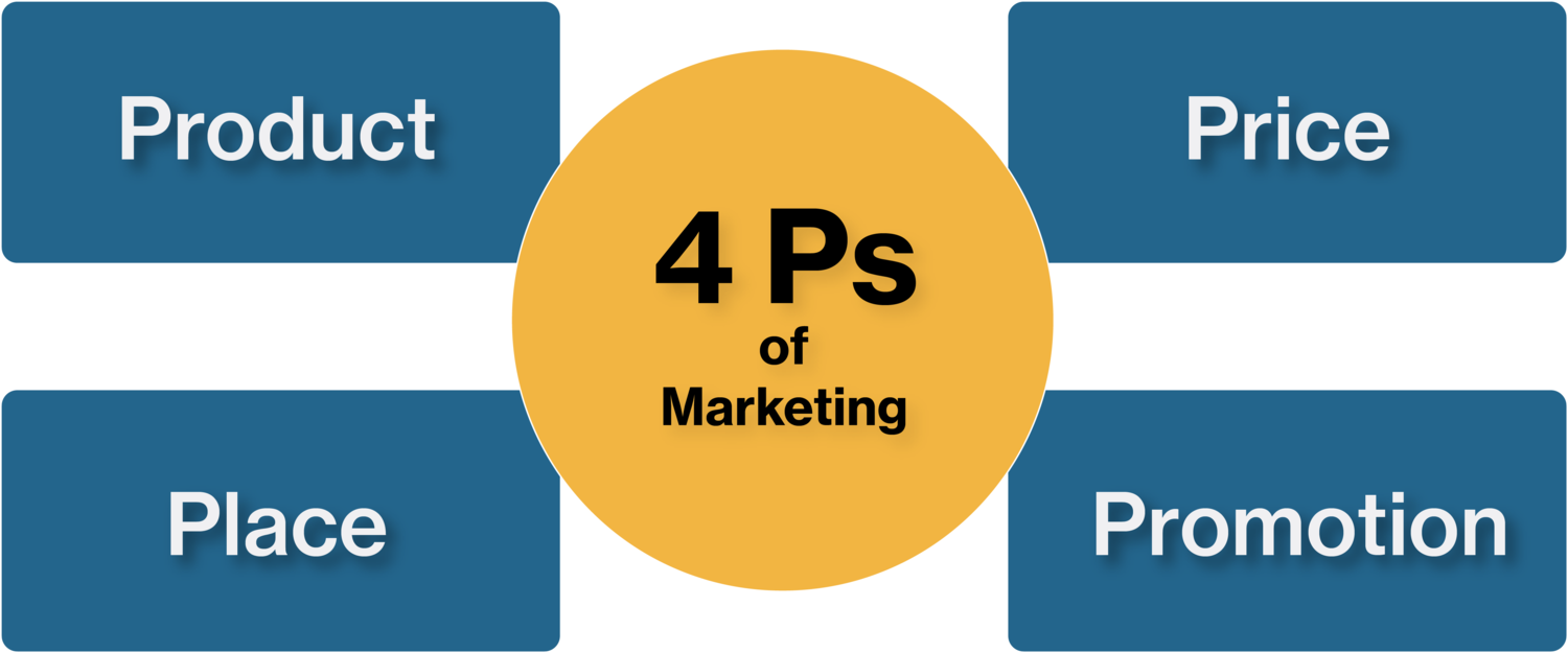switch-to-competitors1-1 switch-to-competitors1-1