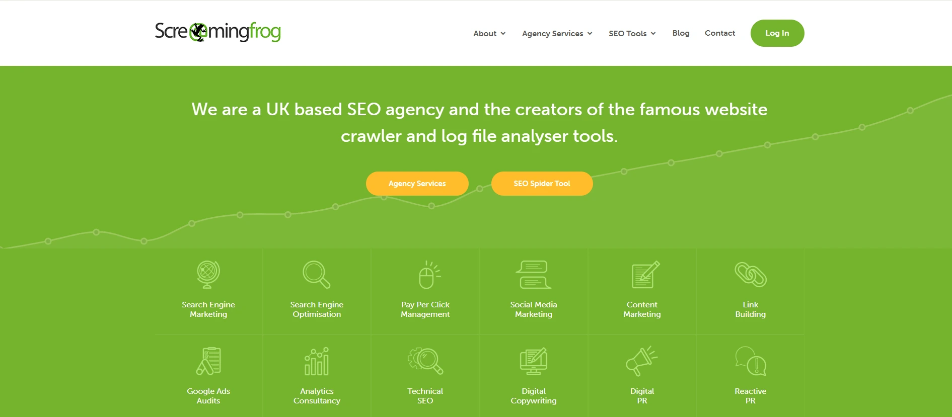 screaming-frog