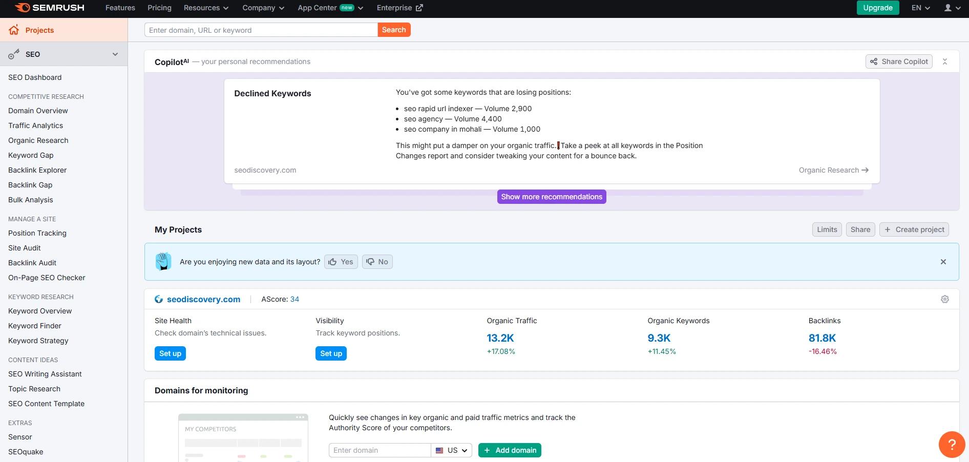semrush