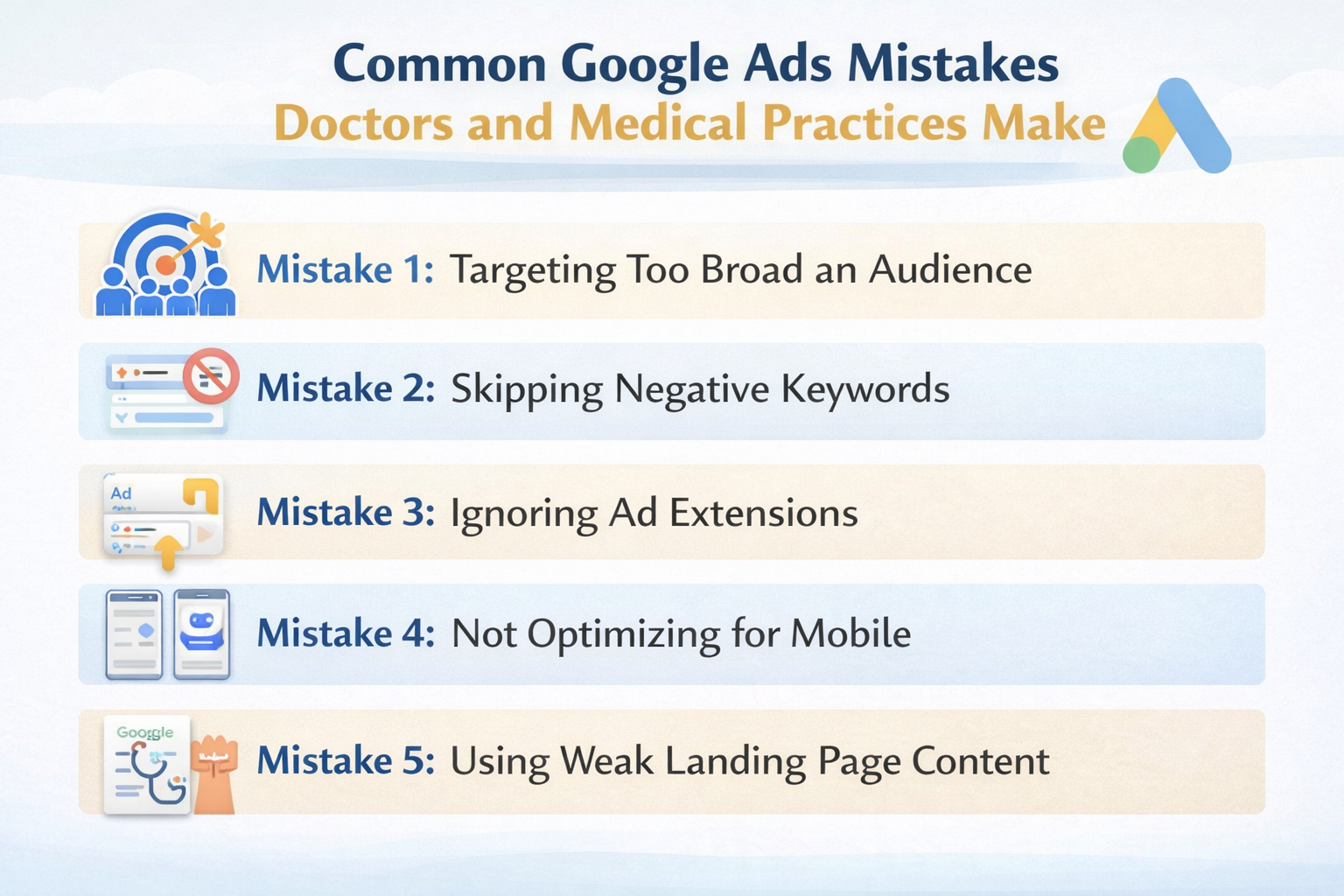 google ads for doctors