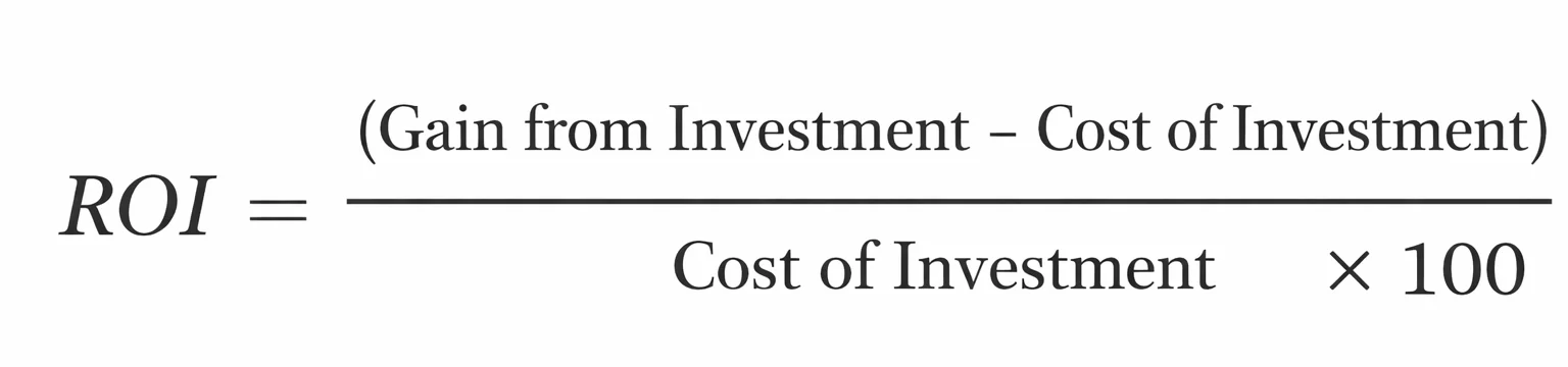 SEO ROI Measurement Methods