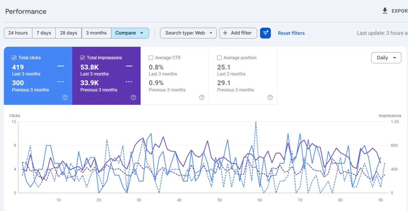 How-SEO-Discovery-Helped-A-Home-Inspection-Business-Increase-Local-Visibility-and-Buyer-Leads