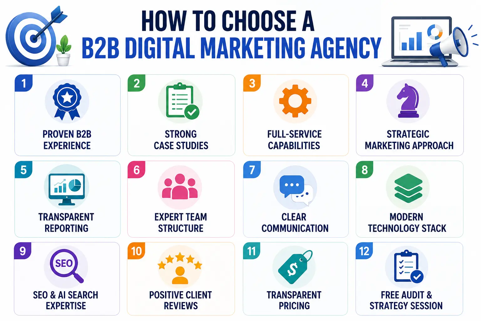 How-to-choose-a-B2B-digital-marketing-agency_