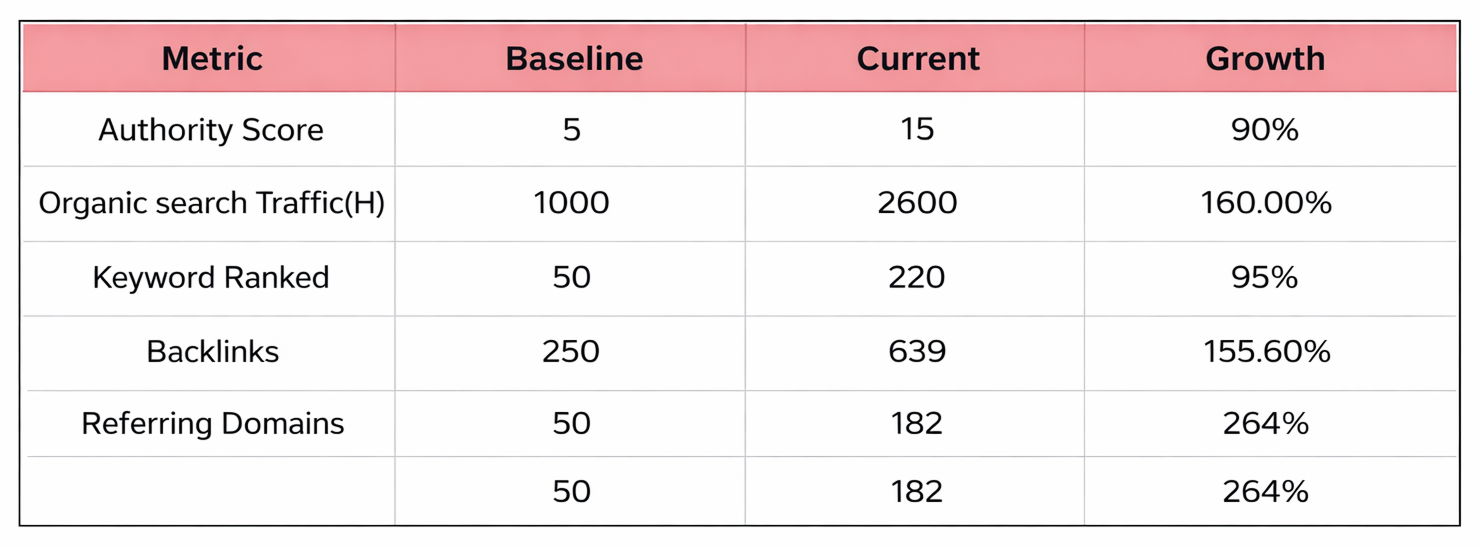 blacklist-lounge-1