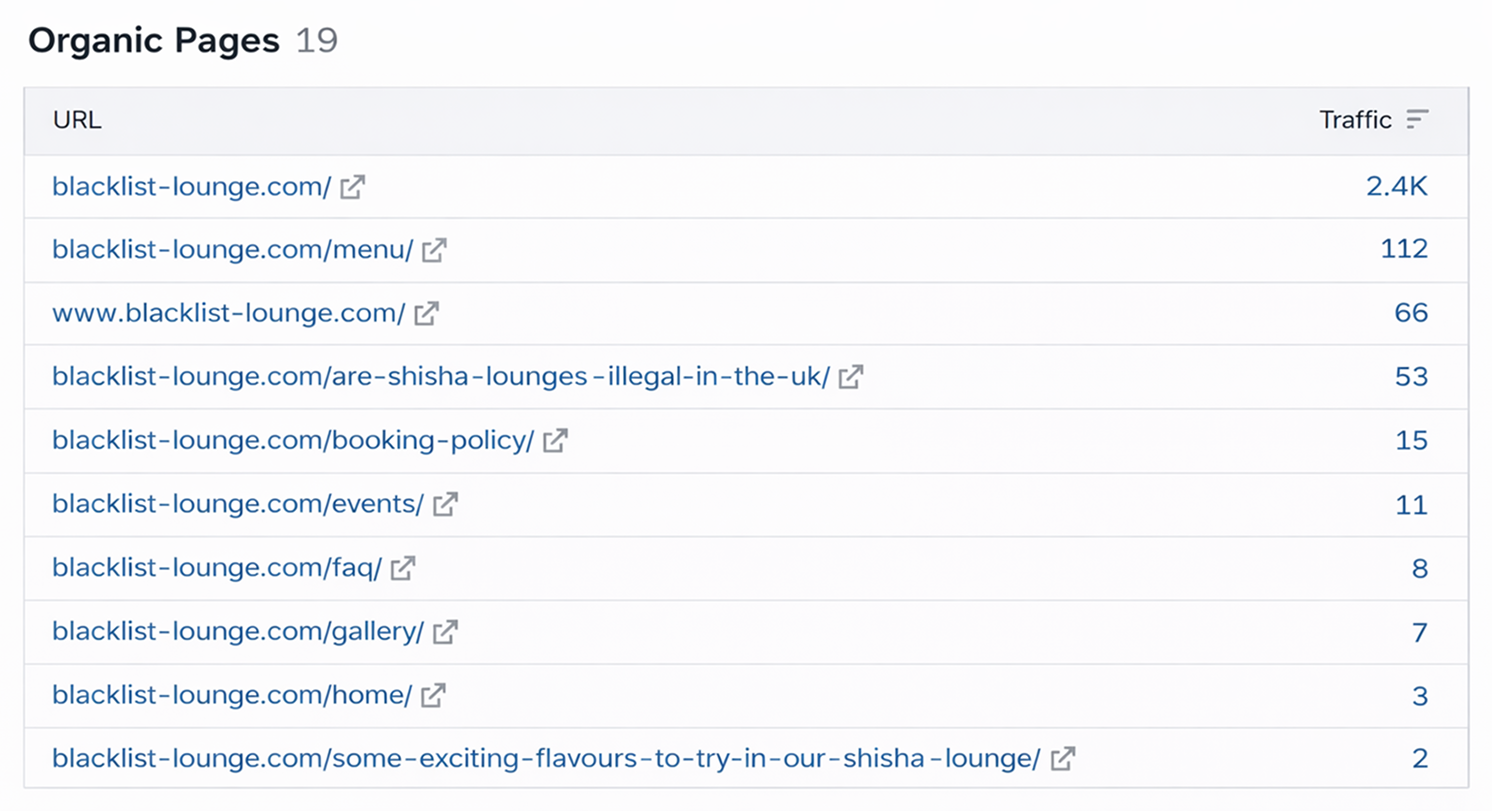 blacklist-lounge-6