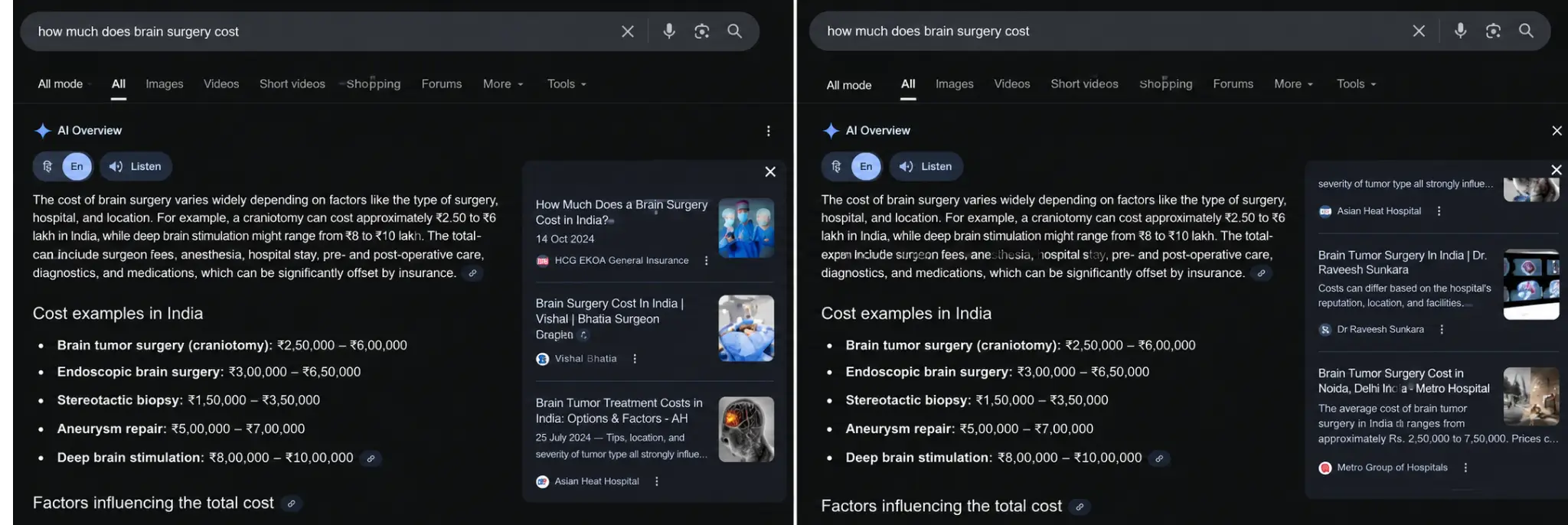 Dr. Raveesh Sunkara website cited in Google AI Overview and ChatGPT search results
