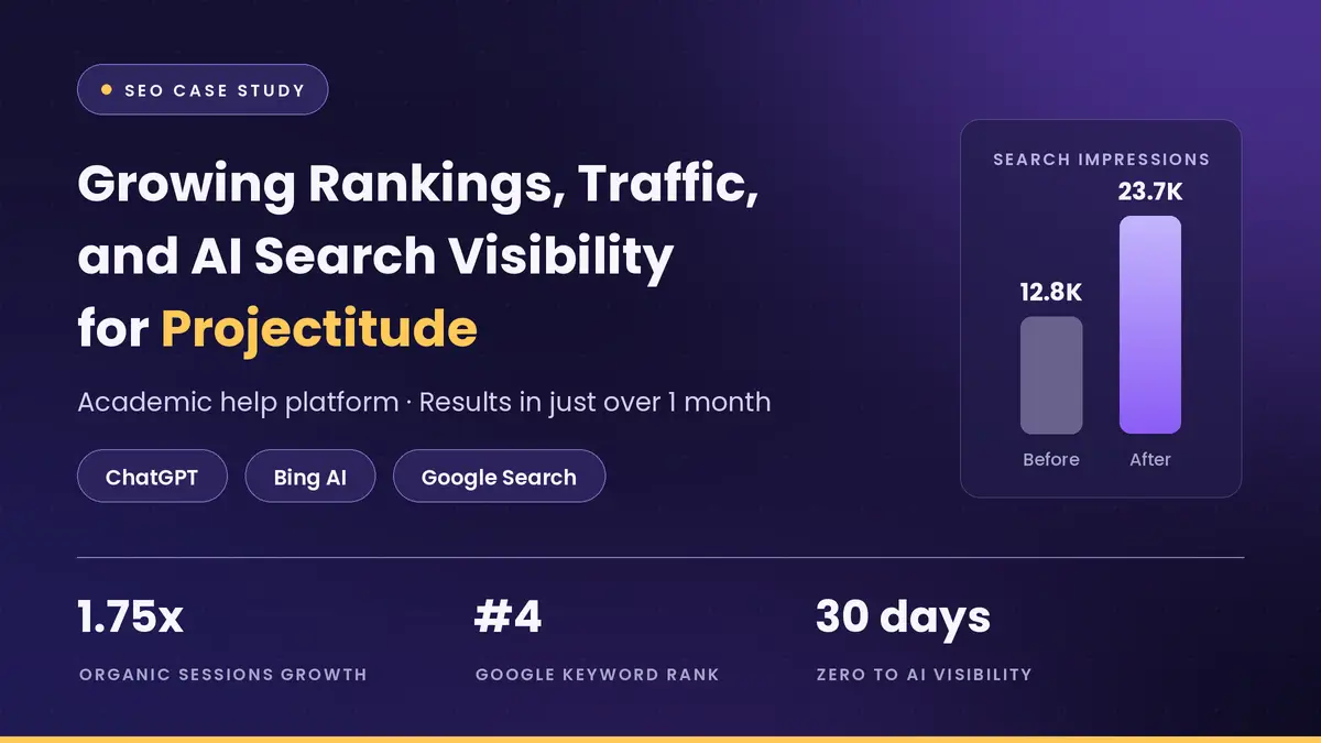 Projectitude SEO casestudy