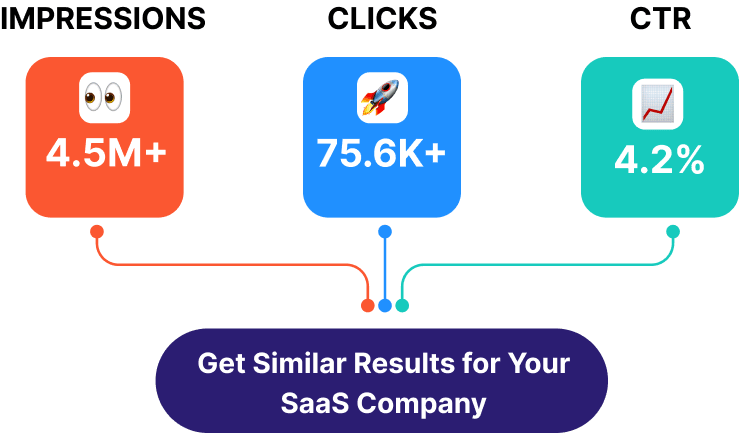  saas-img