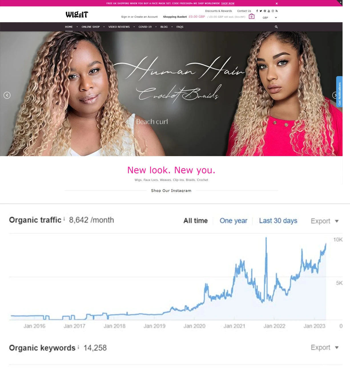graph