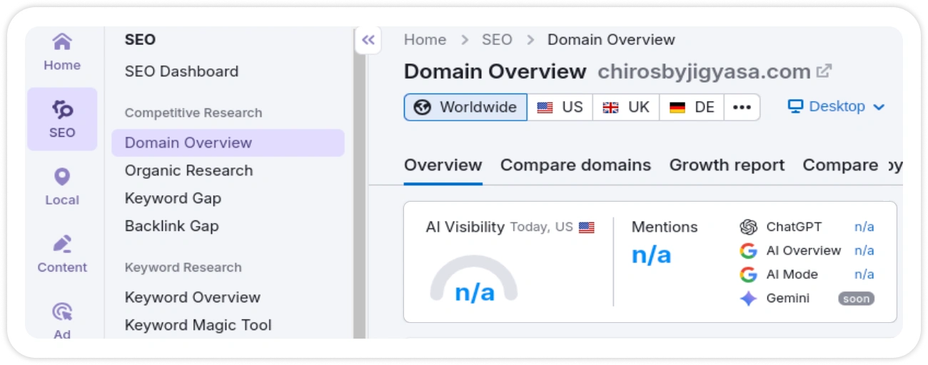Chirosbyjigyasa AI Visibilty Optemization
