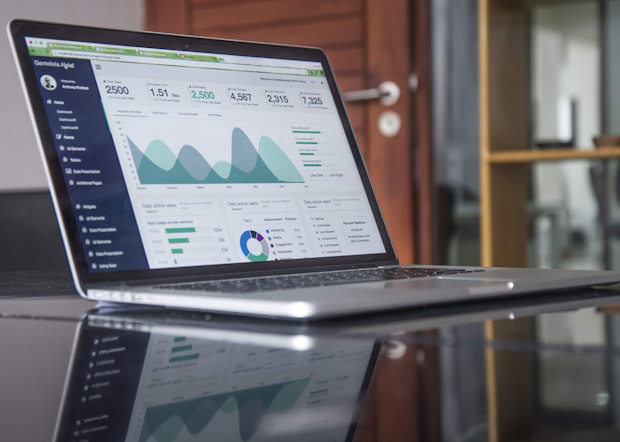 Hyper Local Proven Results