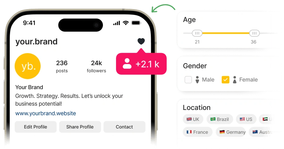 Instagram Ads Agency