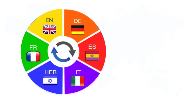 Multilingual-SEO-Agency