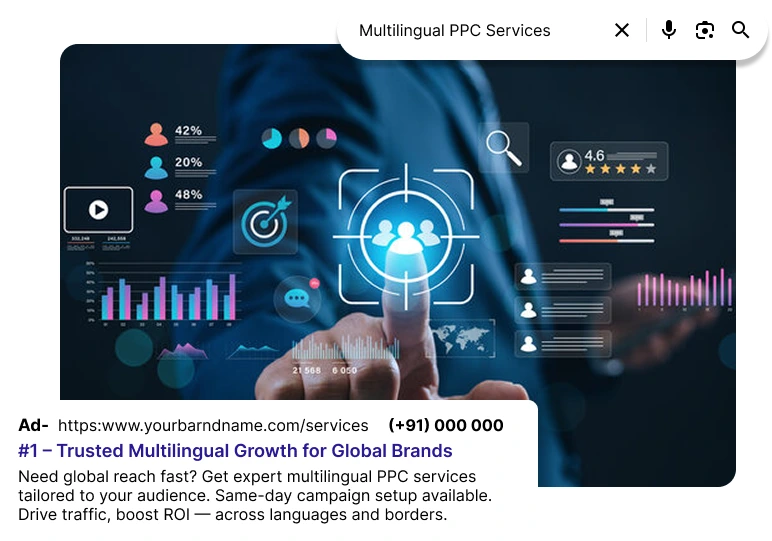multilingual-ppc