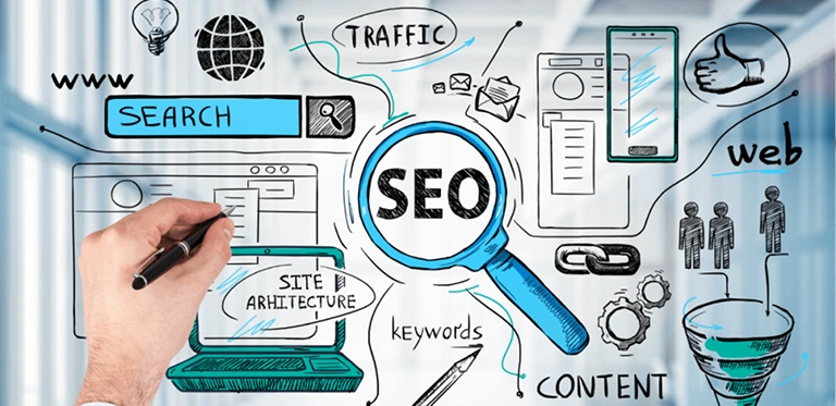 Our SEO Company In Abu Dhabi