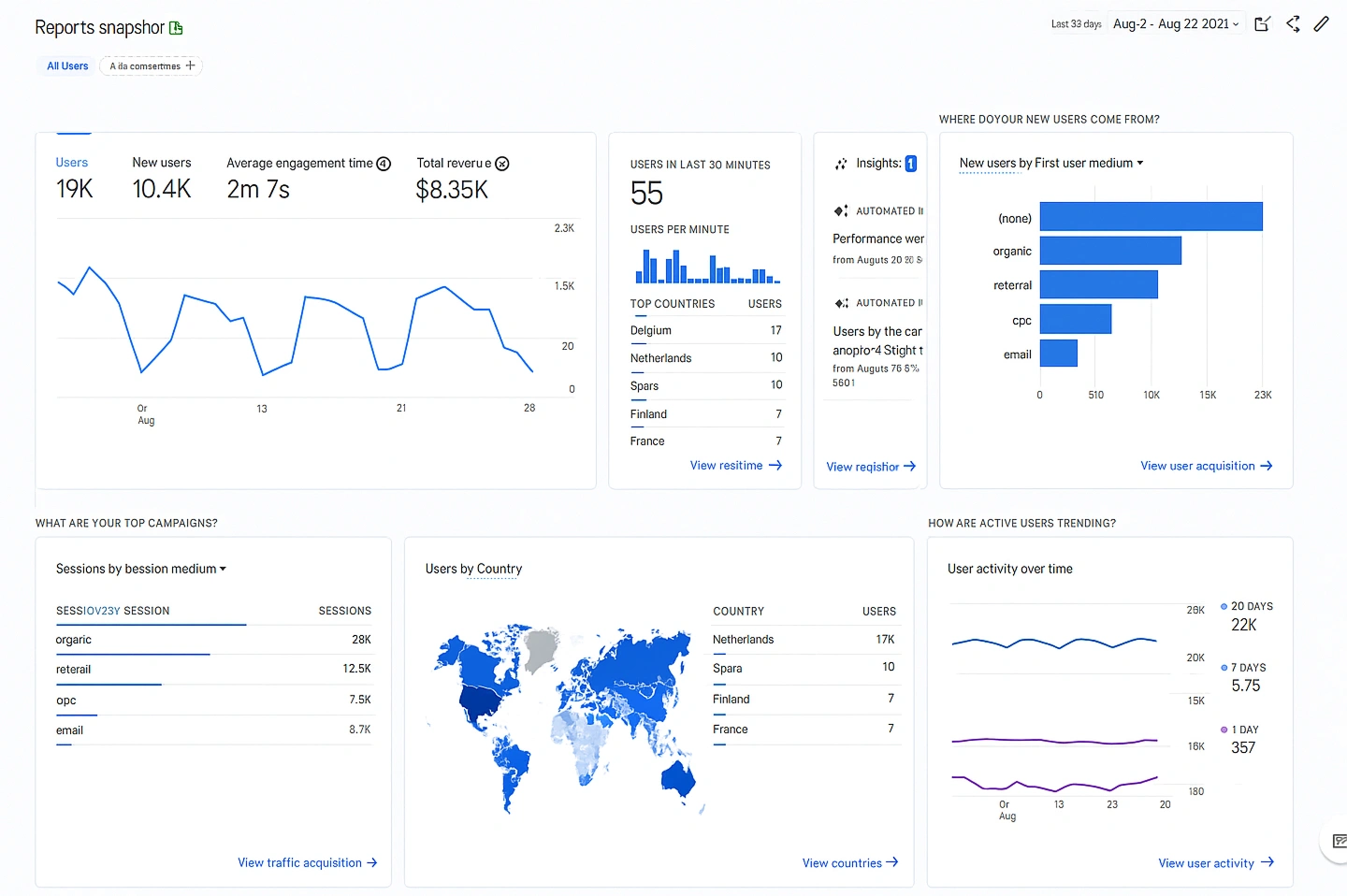 Web Analytics 