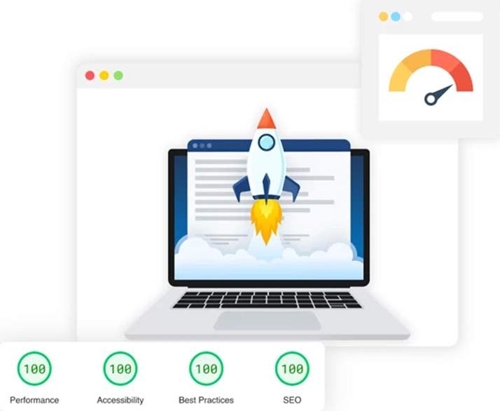 Website Speed